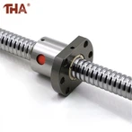 חוט בורג כדור